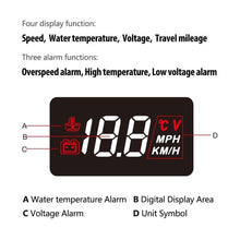 Load image into Gallery viewer, Car Heads Up Display