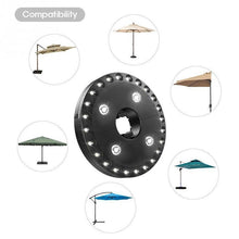 Load image into Gallery viewer, Deluxe LED Outdoor Patio Umbrella Lights
